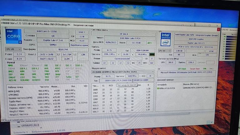 Купить Hp Pro Mini 260 G9 (6B2W3EA) Б/У