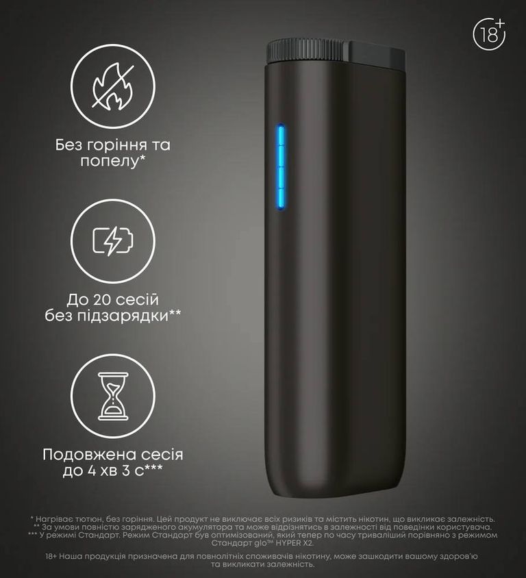 Купить Glo Hyper Core Б/У