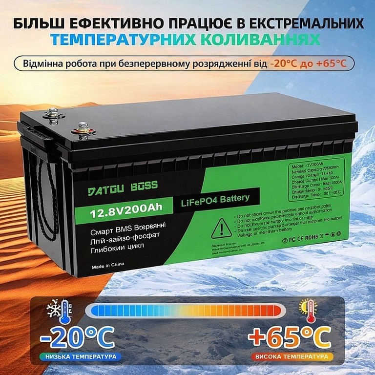 Купить BATTERY LiFePO4 200Ah 12.8V Б/У