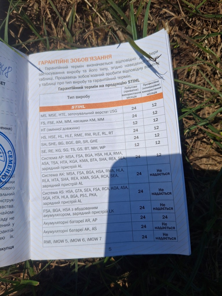 Stihl MS 182 35cm (11482000277) Код:null. Изображение 6