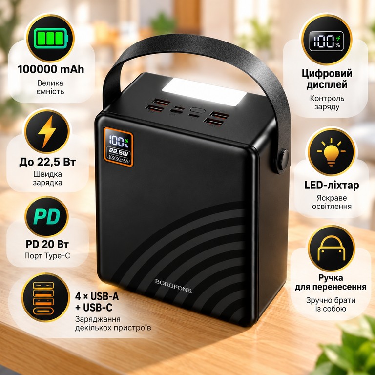 Купить BOROFONE 100000MAH BJ85  Б/У
