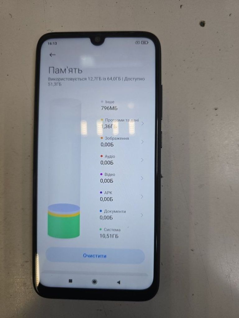 Распродажа Xiaomi Redmi Note 7 4/64GB Black, продавец Техноскарб