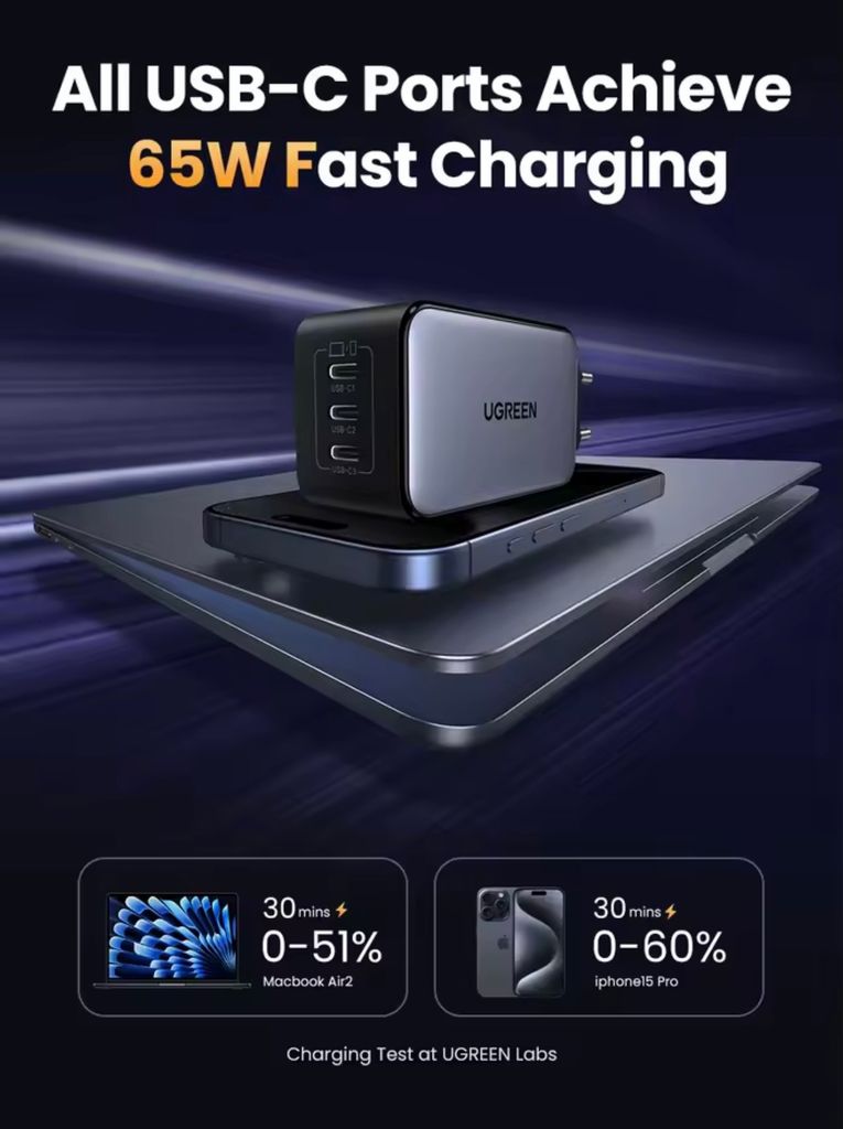 Ugreen Nexode RG 65W GaN Charger (25685B) Код:null. Зображення 4