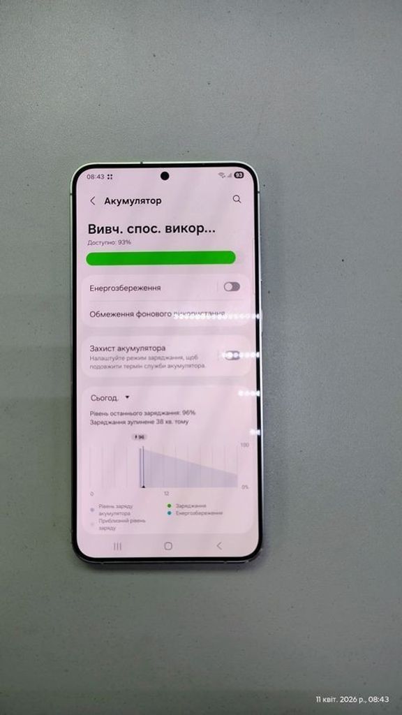 Дешево Samsung galaxy s24+ 12/256gb з ломбарду