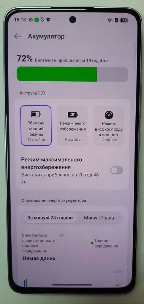 Розпродаж Oppo reno13 f 4g 8/512gb, продавець Техноскарб