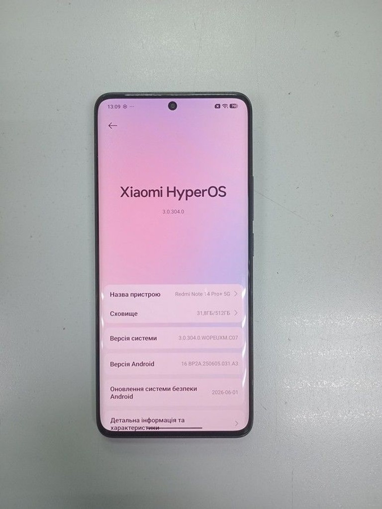 Дешево Xiaomi redmi note 14 pro+ 5g 12/512gb з ломбарду