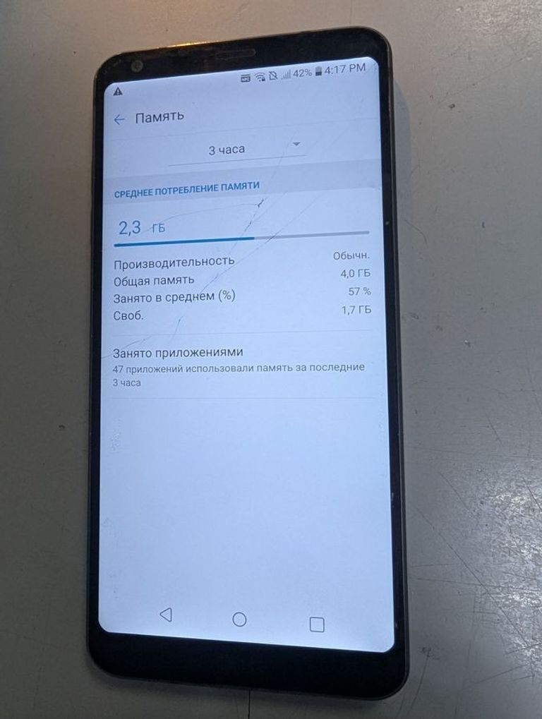 Дешево Lg g6 g600l 4/64gb з ломбарду