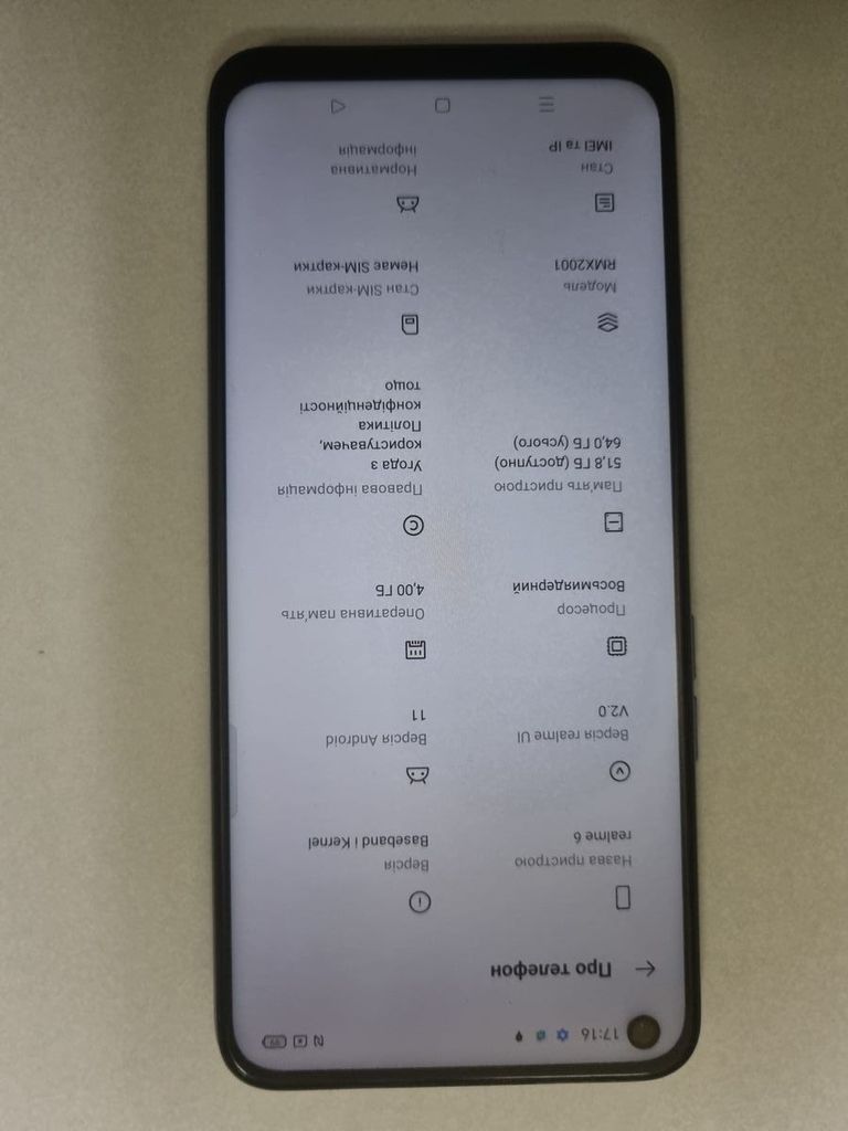 Дешево Realme 6 rmx2001 4/64gb з ломбарду