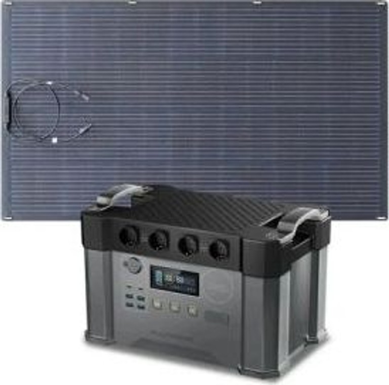 Оголошення ALLPOWERS S2000 Pro 2400W 1451Wh Б/У