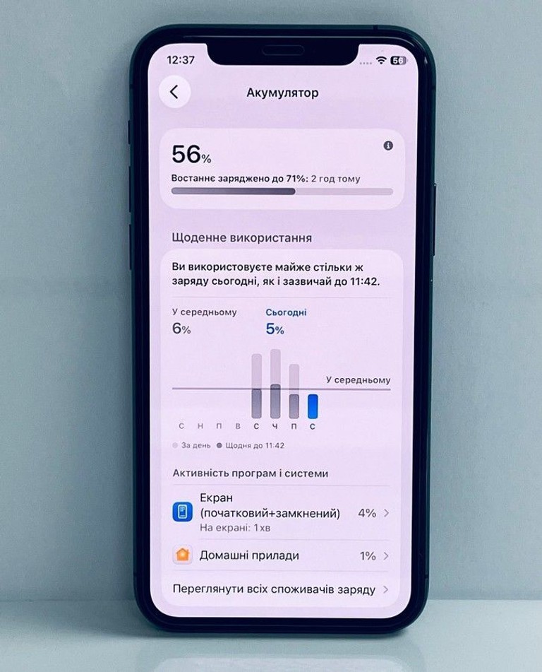 Розпродаж Apple iphone 11 pro 64gb, продавець Техноскарб