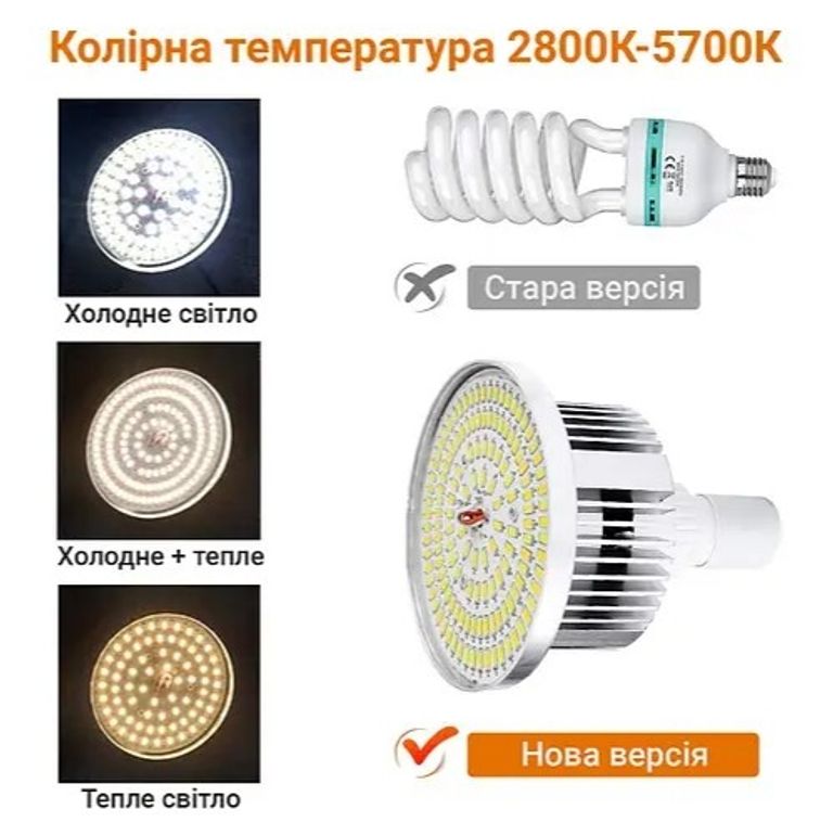 Andoer SBK-01 Код:null. Зображення 8