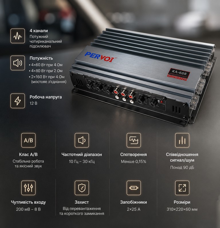 Pervoi CTC-M668 Код:null. Зображення 6