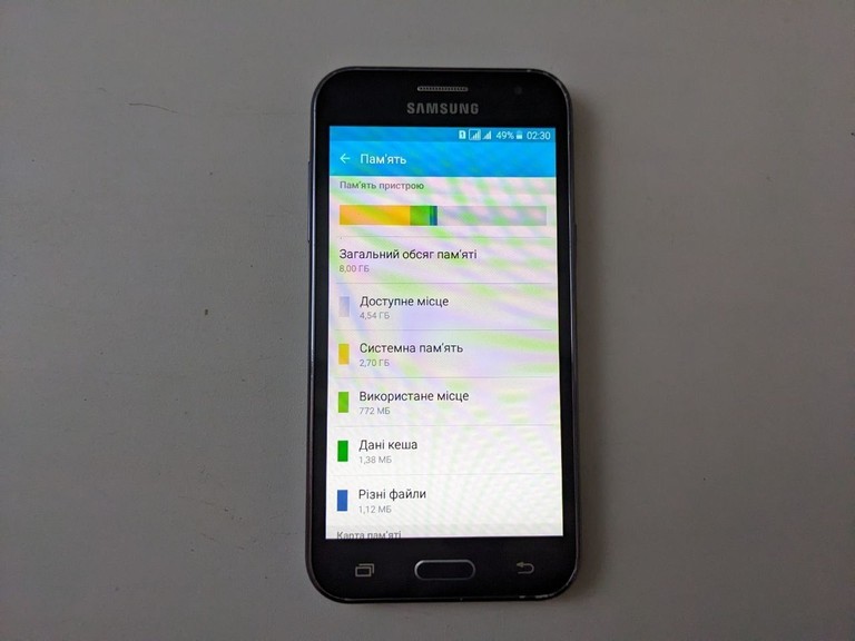 Купити Samsung j200h/ds galaxy j2 duos Б/У