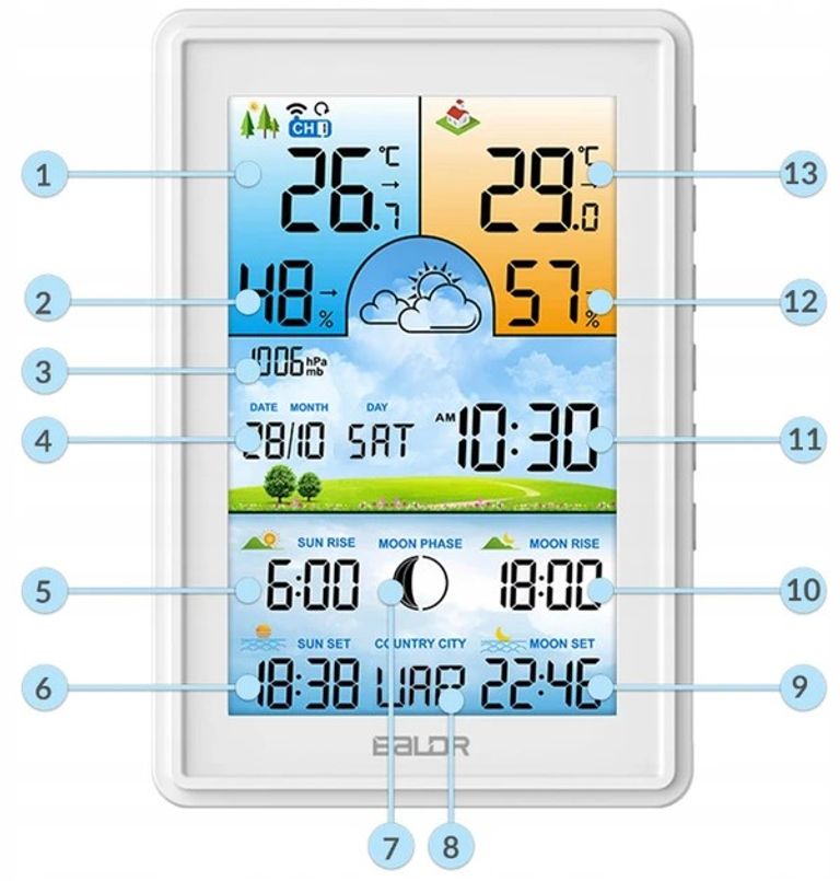 Baldr BD-906 WHITE Код:null. Зображення 7