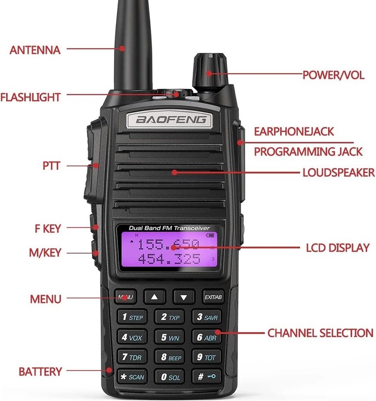 Дешево Baofeng BF-UV82 з ломбарду