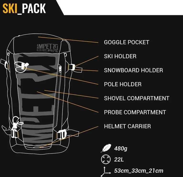 Impetro Gear 22L Код:null. Зображення 10