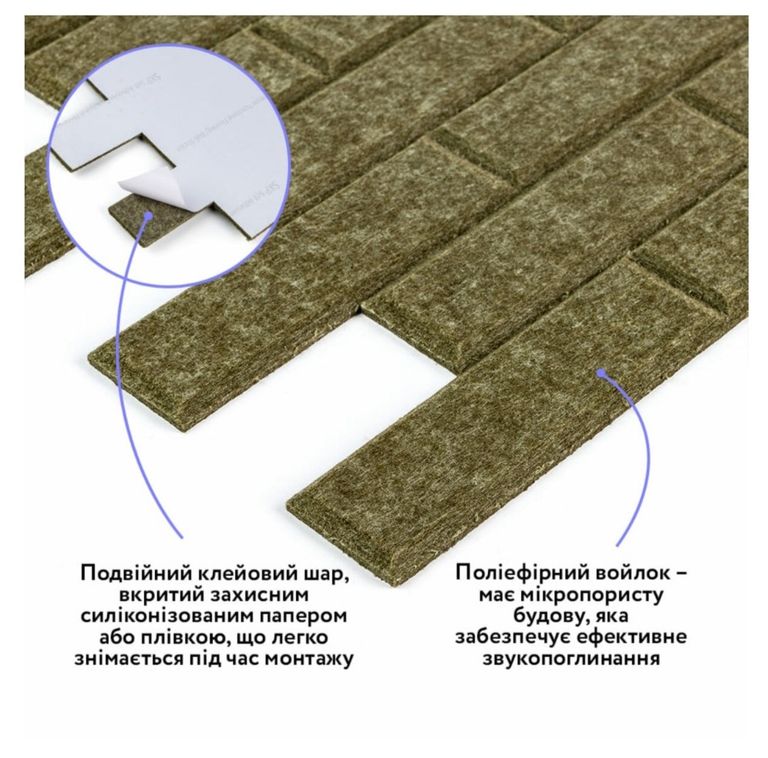 Оголошення Sticker Wall SW-11117 Б/У