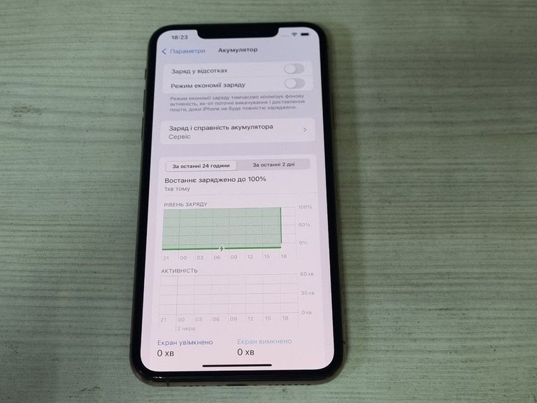 Apple iphone 11 pro max 256gb Код:01-200975745. Зображення 5