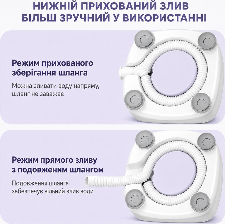 Дешево Type-C 3000 мА·год з ломбарду