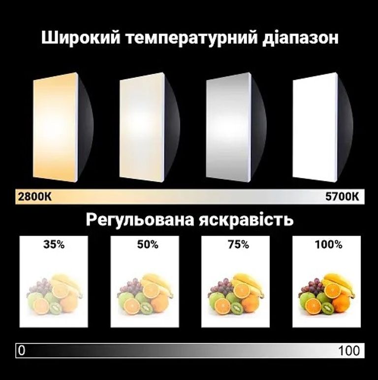 Andoer SBK-01 Код:null. Зображення 10