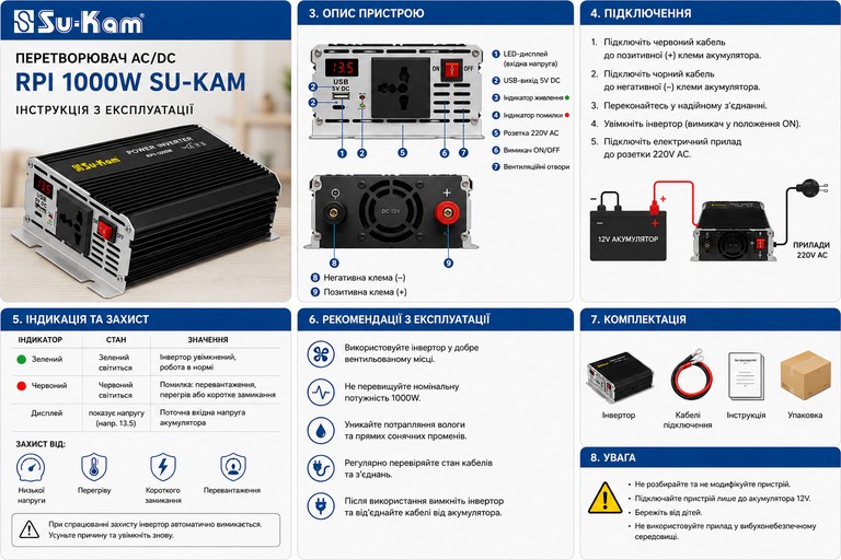 Оголошення Перетворювач AC/DC RPI 1000W SU-KAM / Інвертор з вольтметром / Перетворювач напруги 12-220 В Б/У