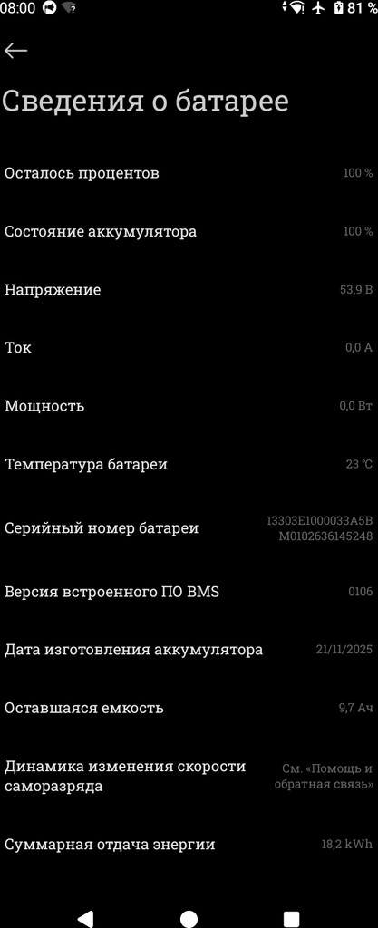 Xiaomi electric scooter pro 6 Код:null. Зображення 6