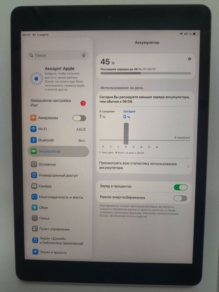 Купити Apple ipad 10.2 2021 wi-fi 64gb Б/У