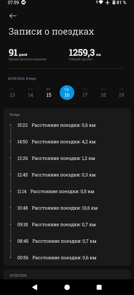 Xiaomi electric scooter pro 6 Код:null. Зображення 5