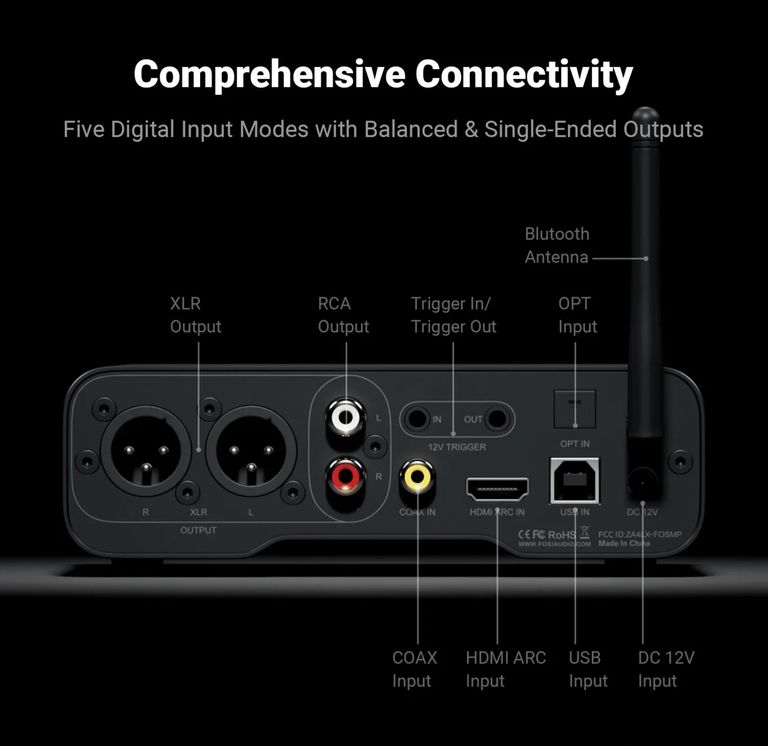 Fosi Audio ZD3 Код:null. Зображення 10