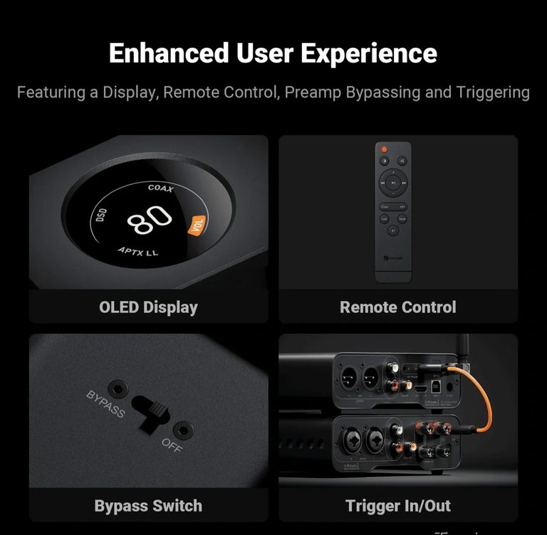 Fosi Audio ZD3 Код:null. Зображення 11