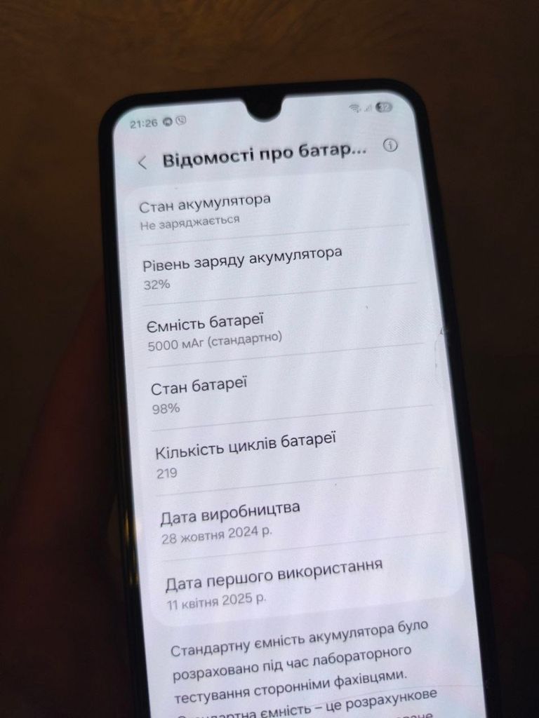 Объявление Samsung Galaxy A16 4/128GB Black (SM-A165FZKB) Б/У