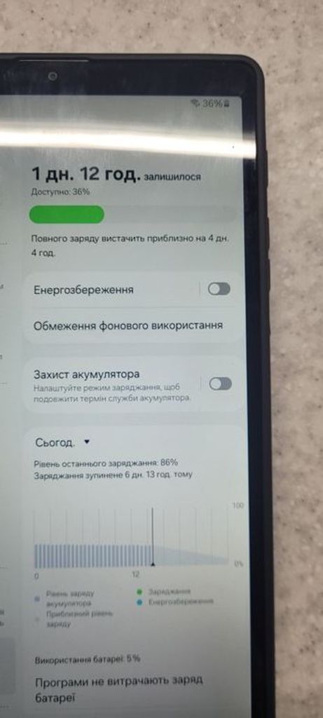 Дешево Samsung Galaxy Tab A7 Lite Wi-Fi 4/64GB Gray (SM-T220NZAF) з ломбарду