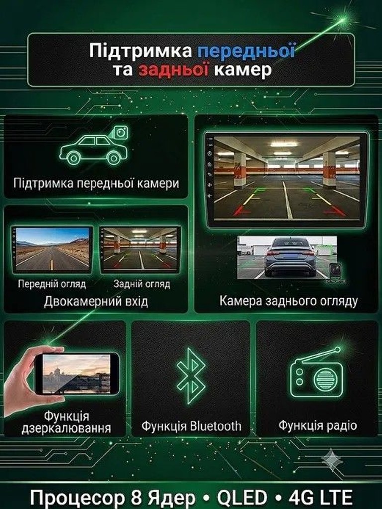 Дешево Android з CarPlay 4/32Gb з рамкою під Toyota Volkswagen Skoda Hyundai Kia Mitsubishi Ford Opel Nissan Renault Honda Su з ломбарду