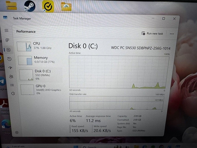 Купити Acer 14/pentium n6000 ddr4/8gb ddr4/hdd *відсутній/ssd 256 gb/*інтегрована Б/У