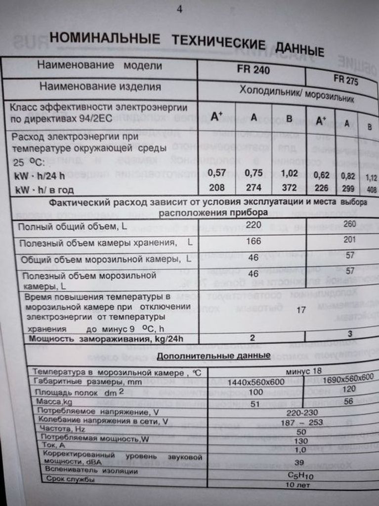 Snaige FR240 Код:null. Зображення 5