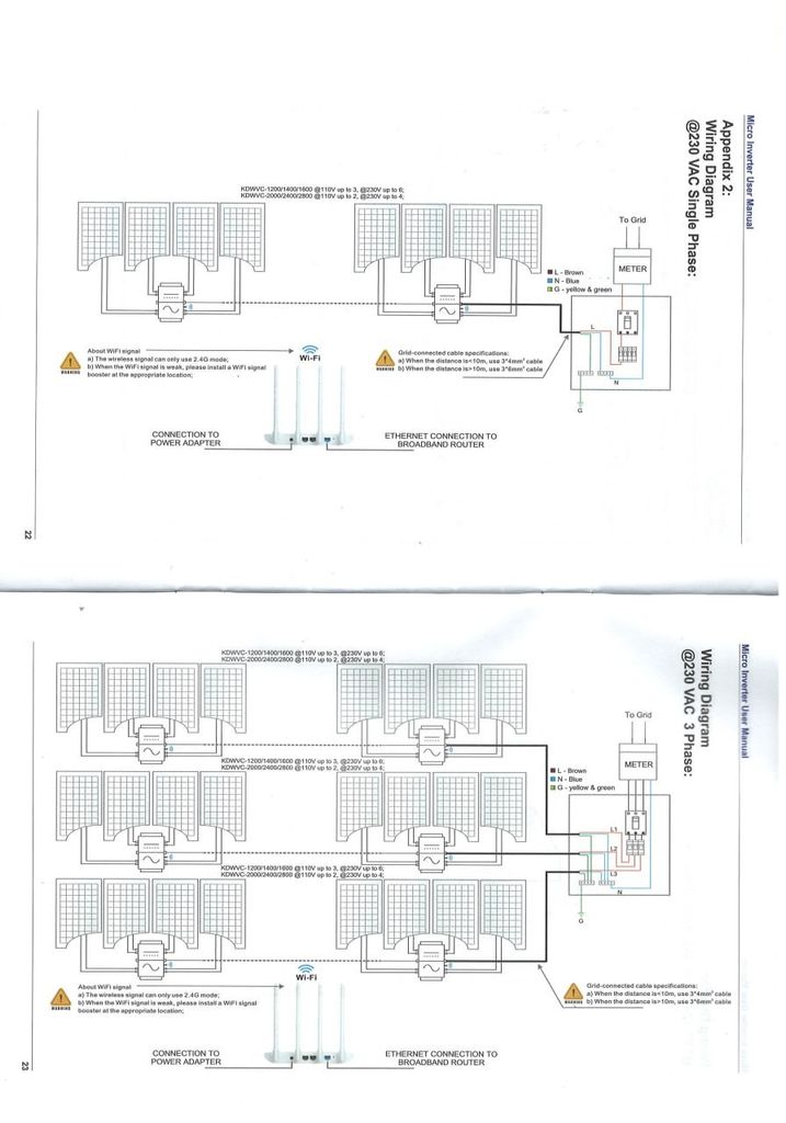 WVC-1200 microinverter Demuda Код:null. Изображение 7