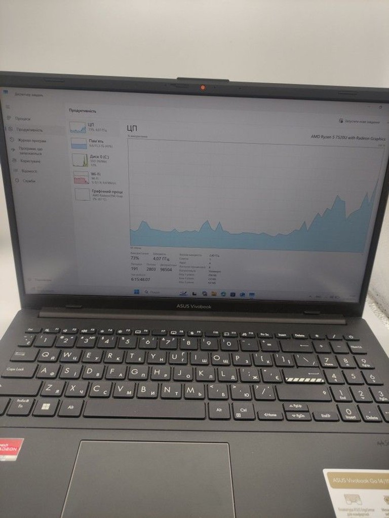 Купить Asus 15/ryzen 5 7520u ddr5/16gb ddr5/hdd 500 gb/ssd *відсутній/*інтегрована Б/У