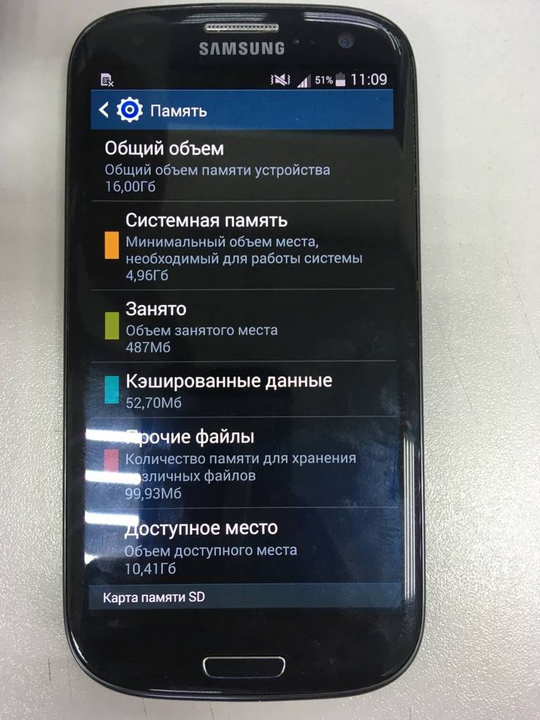 Samsung i9305 galaxy s3