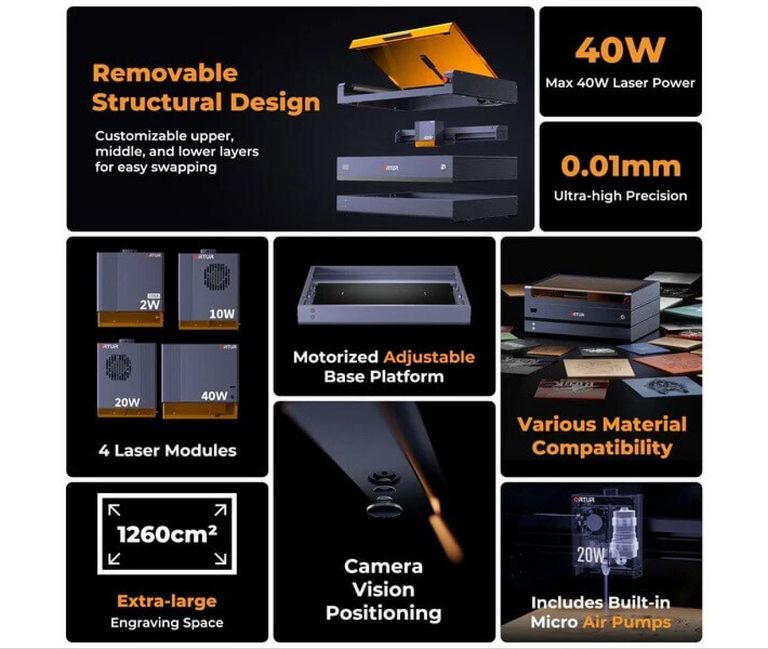 Ortur H20 20 Вт закритий. Новий. Код:null. Зображення 4