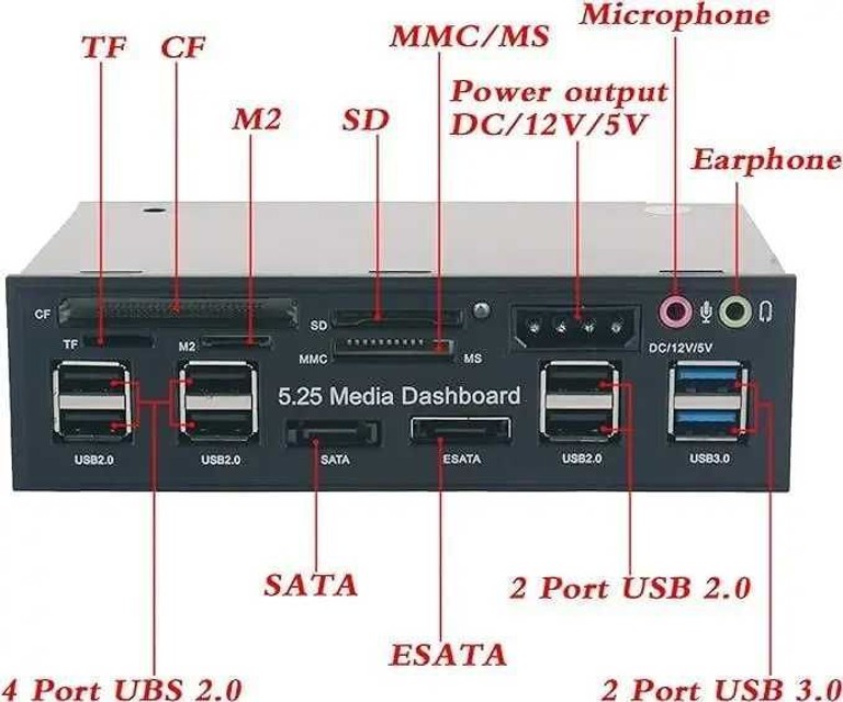 Багатофункціональна передня панель Tccmebius 5.25 дюйма TCC-QL5E — картридер та USB порти для ПК. Нова. Код:null. Изображение 11