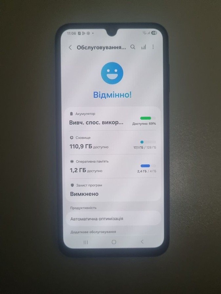 Оголошення Samsung galaxy a15 sm-a155f 4/128gb Б/У