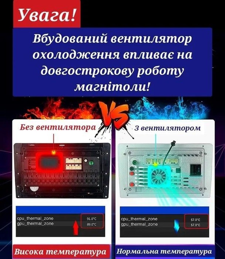Android з CarPlay 4/32Gb з рамкою під Toyota Volkswagen Skoda Hyundai Kia Mitsubishi Ford Opel Nissan Renault Honda Su Код:null. Зображення 8