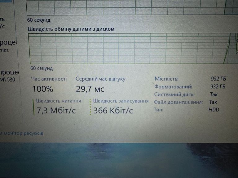 Дешево Lenovo єкр. 15,6/ pentium n4200 1,1ghz/ ram4gb/ hdd1000gb з ломбарду