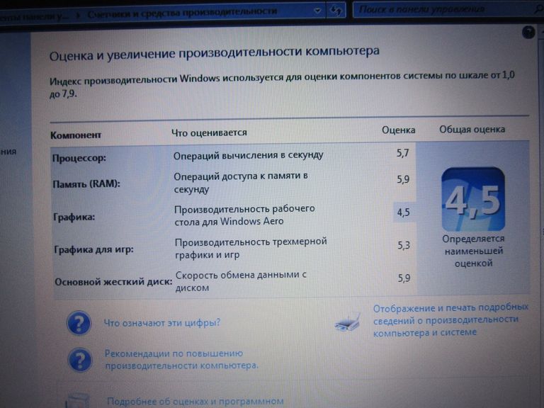 Дешево Lenovo B560 (4GB/250GB/15.6"/Intel HD)  з ломбарду