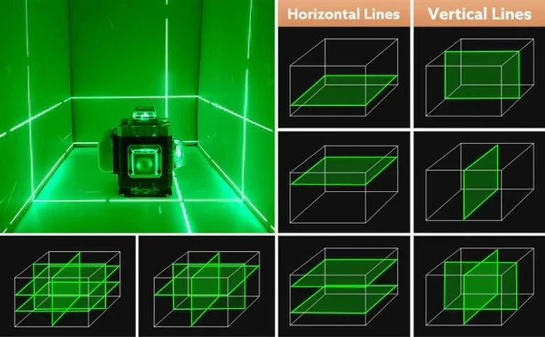 Laser на 2 акумулятори Код:null. Изображение 5