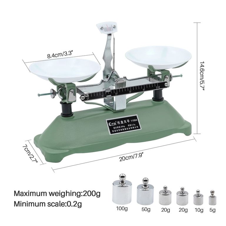 Scale Код:null. Зображення 12