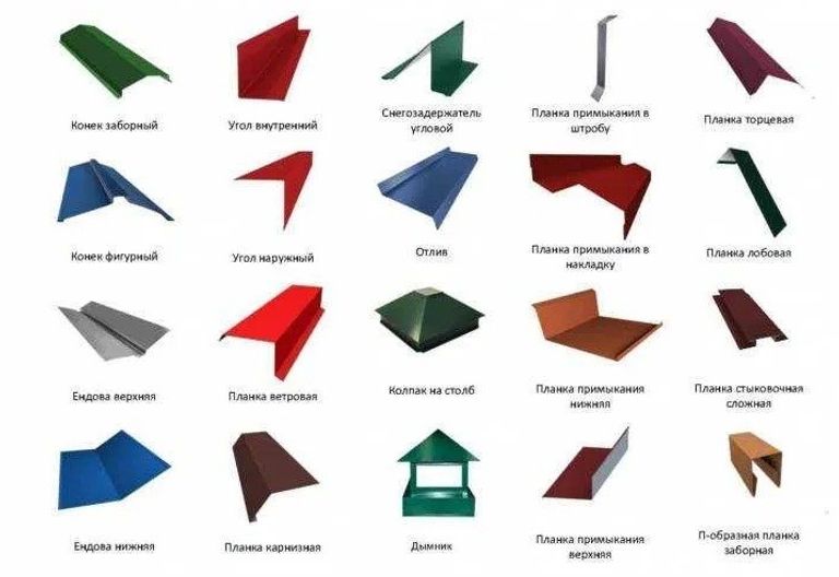 Купити для комплектації покрівлі із металочерепиці, профнастилу, шифер Б/У