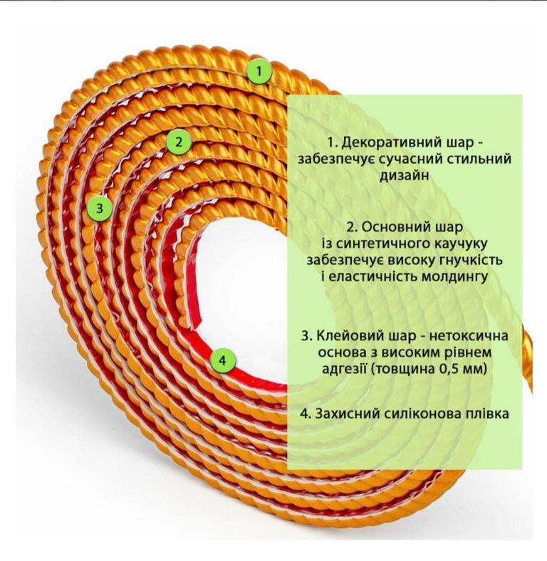 SW00002685 Код:null. Зображення 4