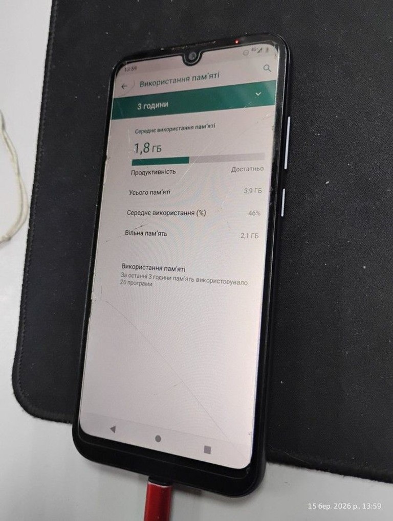 Распродажа Motorola e6s 4/64gb, продавец Техноскарб