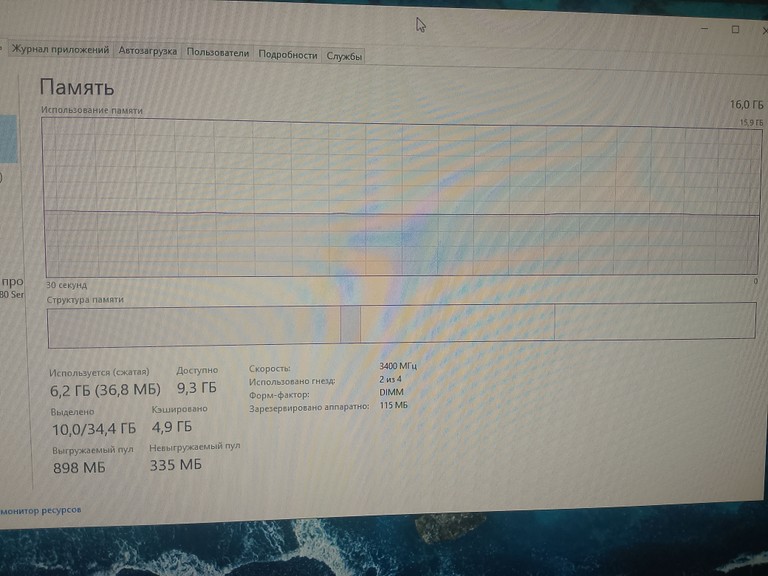 Ryzen Код:null. Изображение 5